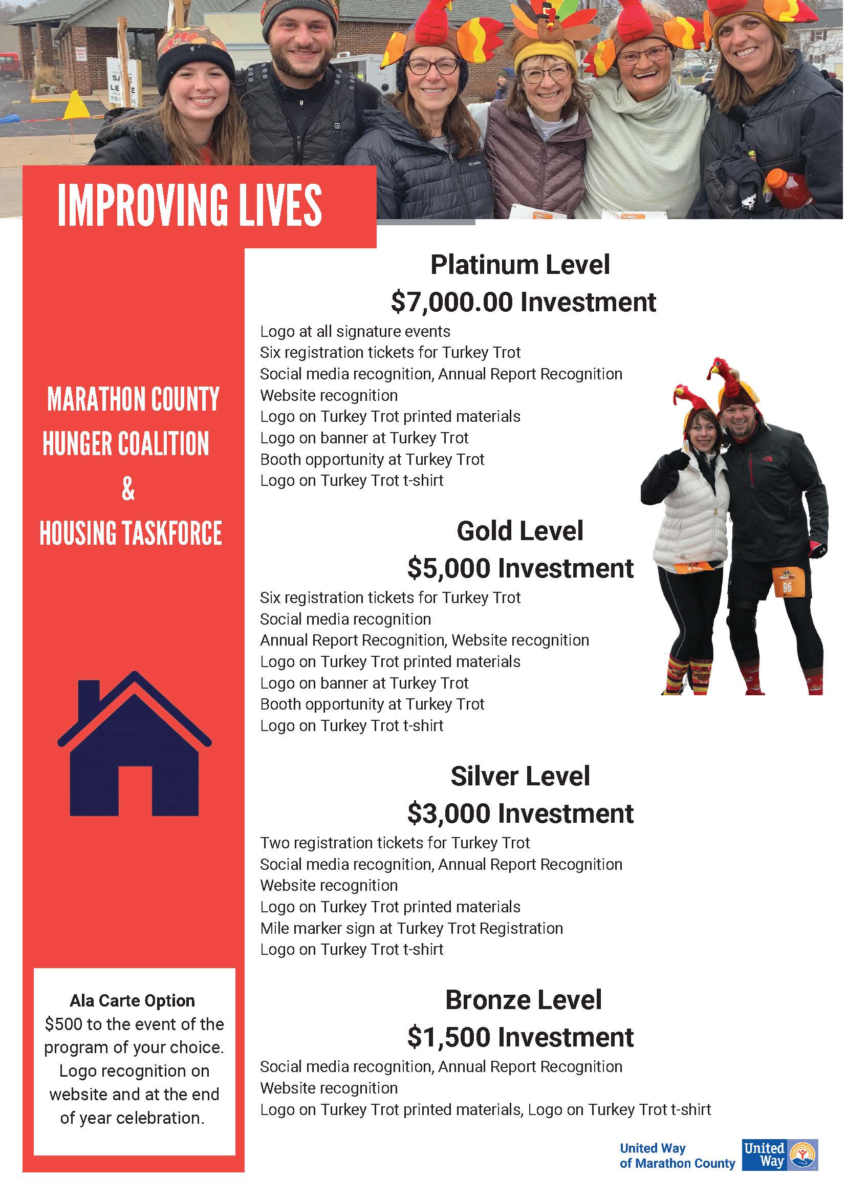 Improving Lives 