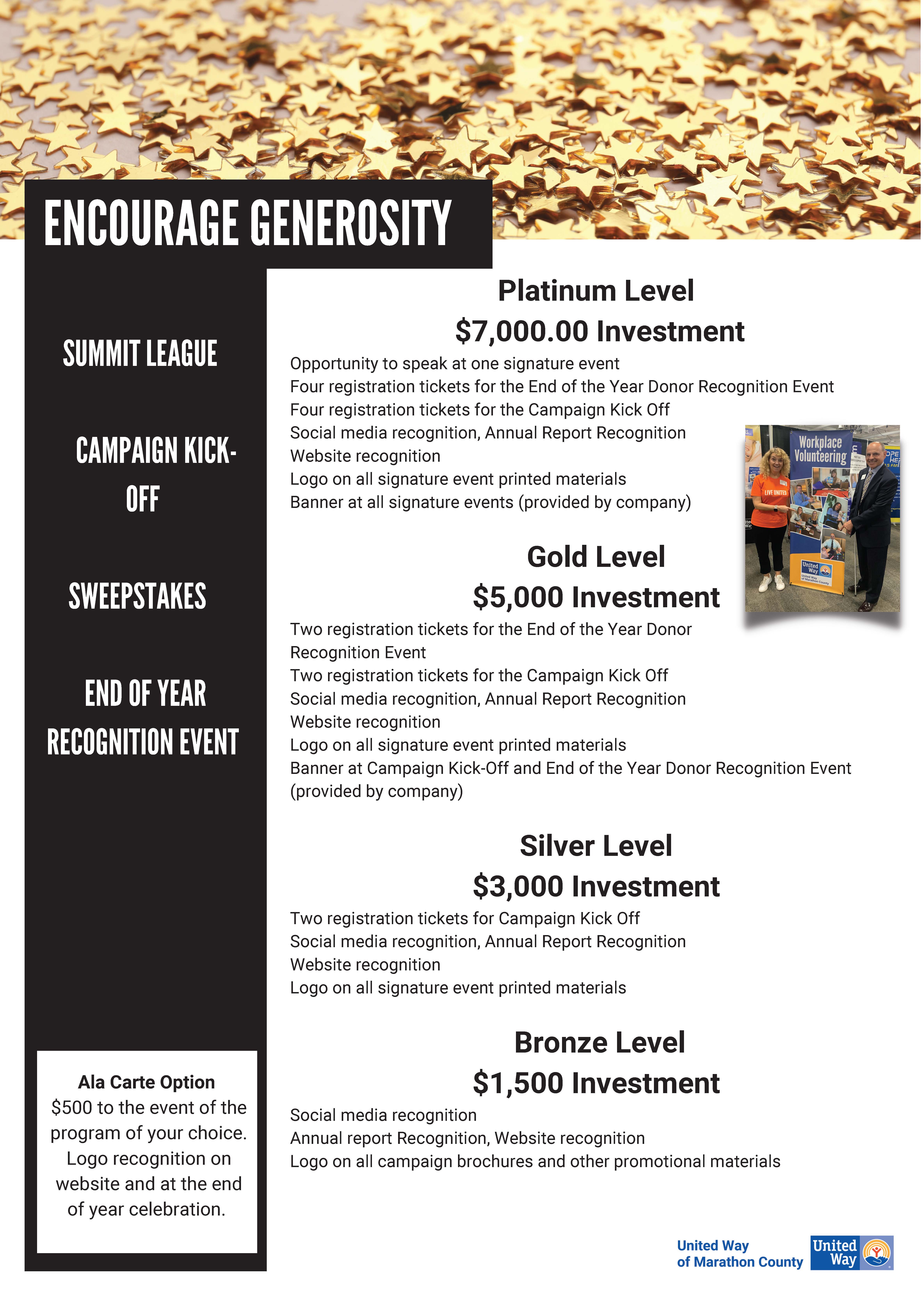 Generosity 